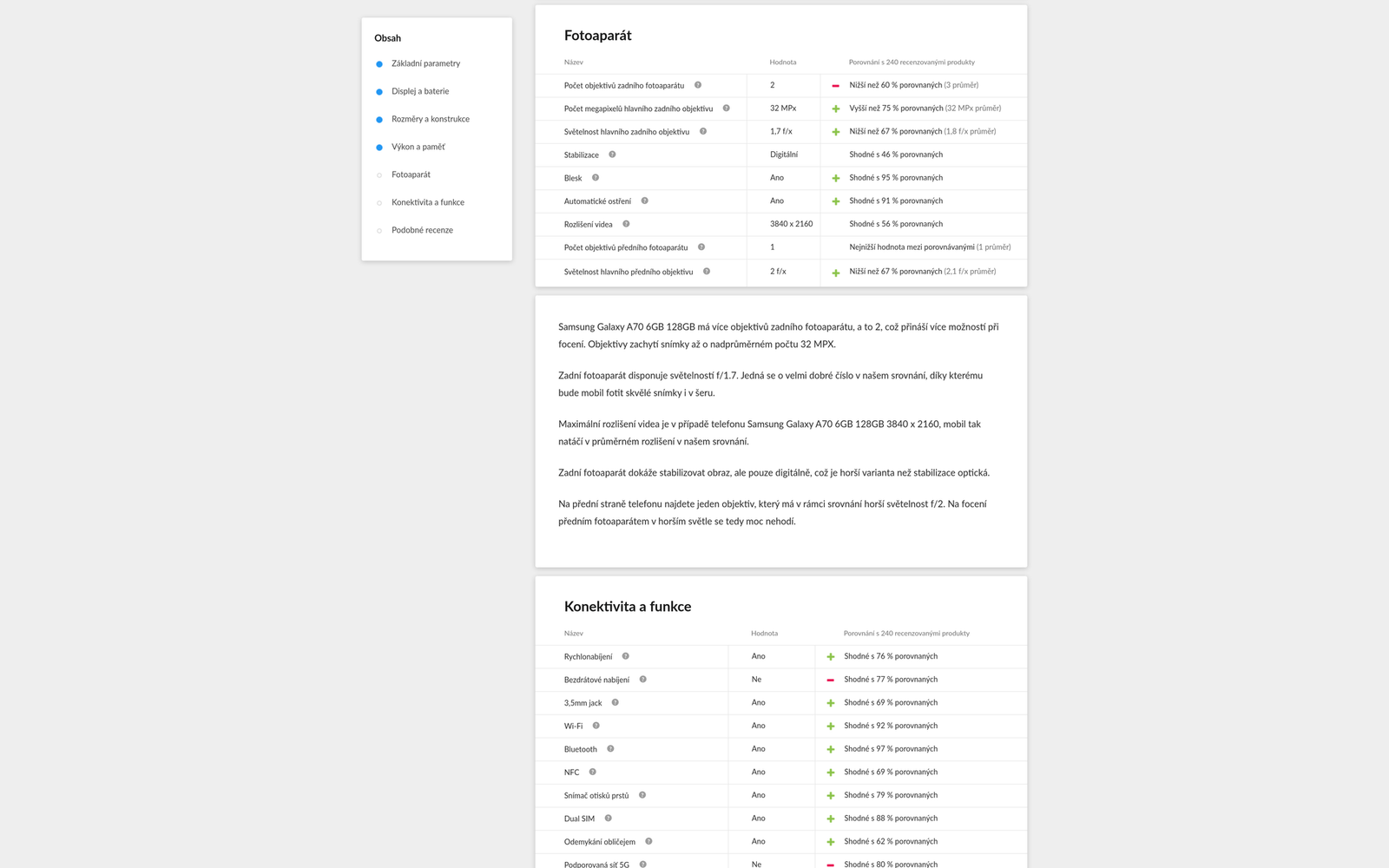 Vybero screen 7